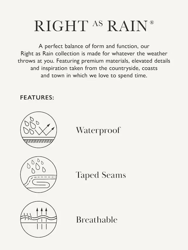 Joules Portwell Navy Blue Waterproof Raincoat With Hood and Adjustable Waist