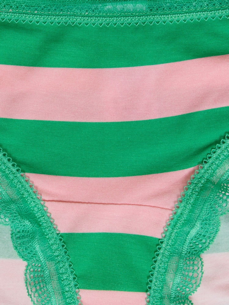Joules Green & Pink Striped Knickers